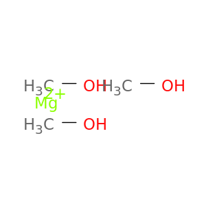 Magnesium(2+), tris(methanol)-