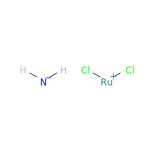 azanide; dichlororuthenium