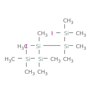 Pentasilane, 1,5-diiodo-1,1,2,2,3,3,4,4,5,5-decamethyl-