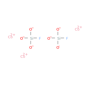 硅酸盐(2-),六氟-,钴(2+)(1：1)