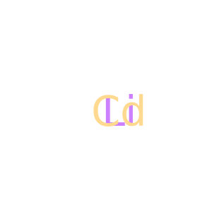 Cadmium, compd. with lithium (1:1)