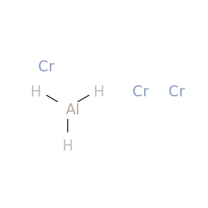 Aluminum, compd. with chromium (1:3)