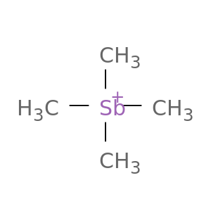 Stibonium, tetramethyl-