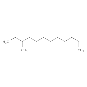 Dodecane, 3-methyl-