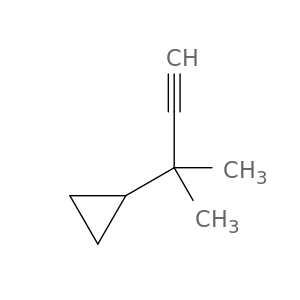 Cyclopropane, (1,1-dimethyl-2-propynyl)-