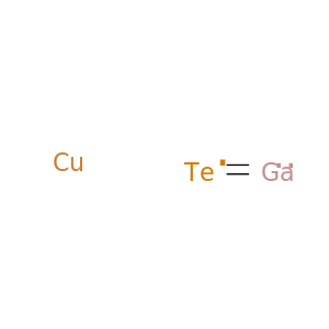 Copper gallium telluride