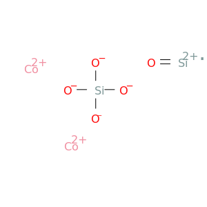 Silicic acid, colbalt salt