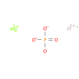 MAGNESIUM ALUMINUM PHOSPHATE