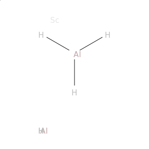 Aluminum, compd. with scandium (2:1)