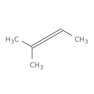 2,3-Pentadiene,2-methyl-