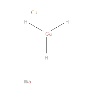 Copper, compd. with gallium (1:2)
