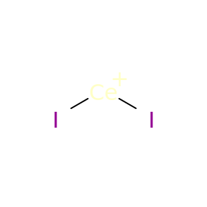 Cerium(1+), diiodo-