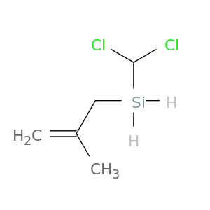 Silane, dichloromethyl(2-methyl-2-propenyl)-