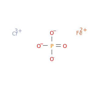Chromium iron phosphate