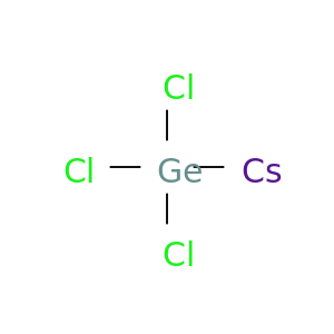 Cesium, (trichlorogermyl)- (9CI)