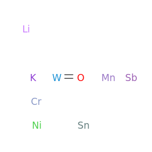 Antimony chromium lithium manganese nickel potassium tin tungstenoxide