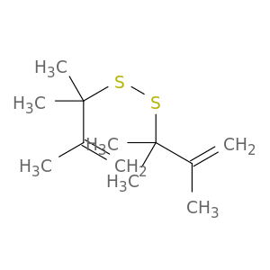 Disulfide, bis(1,1,2-trimethyl-2-propenyl)