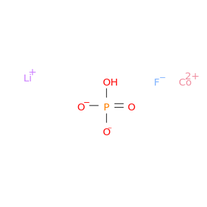 Cobalt lithium fluoride phosphate