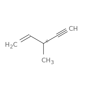 2-Propenylium, 1-ethynyl-1-methyl-