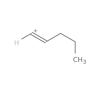 Pentenylium