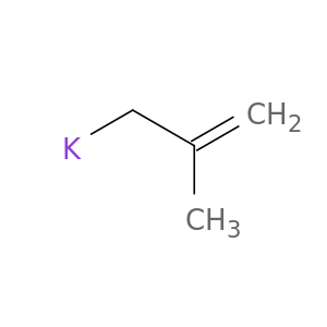 Potassium, (2-methyl-2-propenyl)-