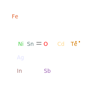 Antimony cadmium indium iron nickel silver tellurium tin oxide