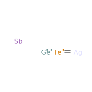 Antimony germanium silver telluride