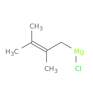Magnesium, chloro(2,3-dimethyl-2-butenyl)-