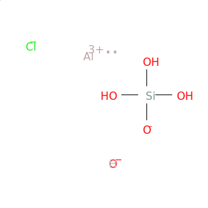 ALUMINUM CHLORIDE HYDROXIDE SILICATE