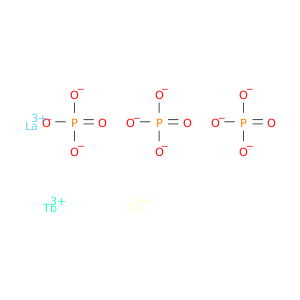Cerium lanthanum terbium phosphate