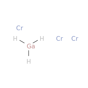 Chromium, compd. with gallium (3:1)