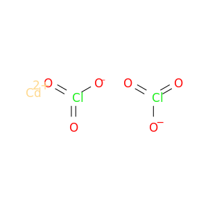 Chloric acid, cadmiumsalt (8CI,9CI)