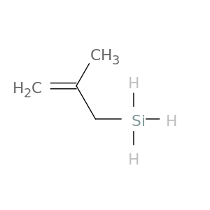 Silane, (2-methyl-2-propenyl)-