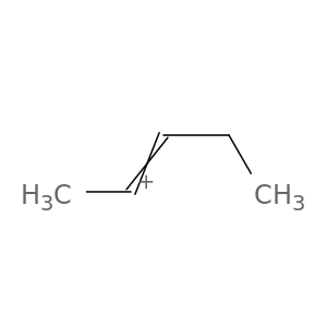 Butenylium, 1-methyl-