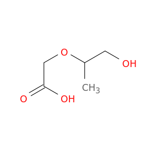 Acetic acid, (2-hydroxy-1-methylethoxy)-
