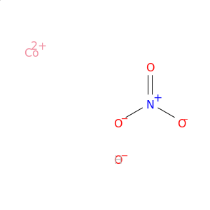 Cobalt hydroxide nitrate