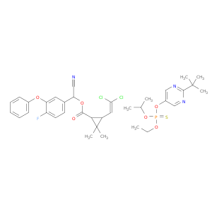 [cyano-(4-fluoro-3-phenoxy-phenyl)methyl] 3-(2,2-dichloroethenyl)-2,2-dimethyl-cyclopropane-1-carboxylate; ethoxy-propan-2-yloxy-sulfanylidene-(2-tert-butylpyrimidin-5-yl)oxy-phosphorane