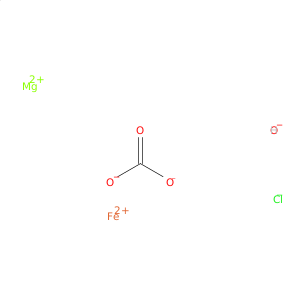 Iron magnesium carbonate chloride hydroxide