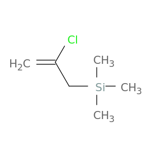 Silane, (2-chloro-2-propenyl)trimethyl-