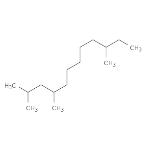 Dodecane, 2,4,10-trimethyl-
