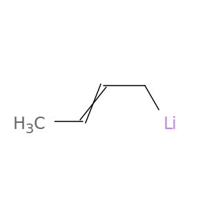 Lithium, 2-butenyl-