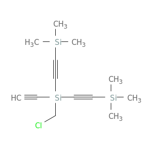 Silane, (chloromethyl)ethynylbis[(trimethylsilyl)ethynyl]-