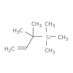 Silane, (1,1-dimethyl-2-propenyl)trimethyl-