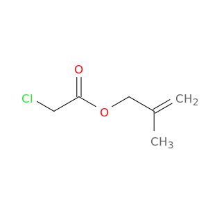 Acetic acid, chloro-, 2-methyl-2-propenyl ester