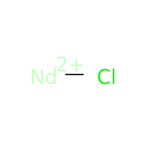 Neodymium(2+), chloro-