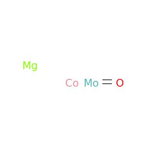 Cobalt magnesium molybdenum oxide