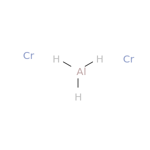 Aluminum, compd. with chromium (1:2)
