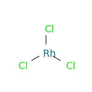 Rhodium chloride