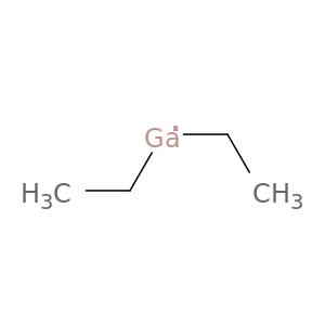 Gallium, diethyl-