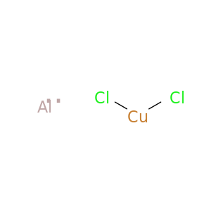 Aluminum copper chloride